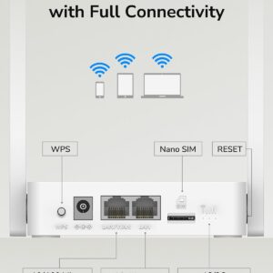 ROUTER 300MBPS 4P 10/100 2 ANT FISS E NANO SIM SLOT
